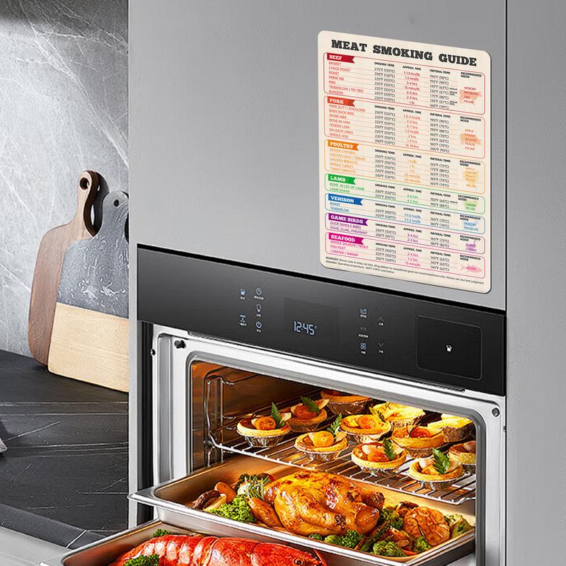 Bagan Suhu Daging Ayam, Kalkun - Kitchen Gadgets Guide ulasan dan harga
