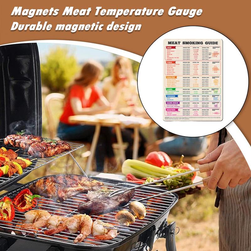Bagan Suhu Daging Ayam, Kalkun - Kitchen Gadgets Guide ulasan dan harga